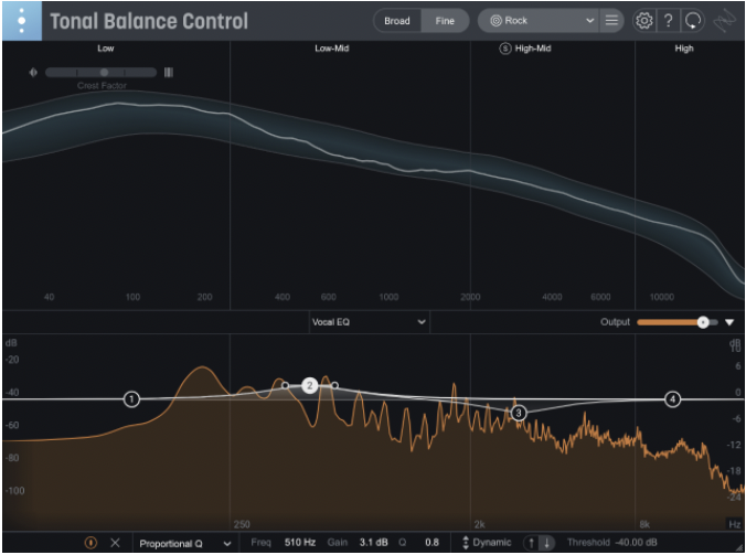 Izotope Tonal Balance Control 2